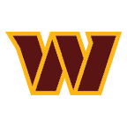 washington-commanders
